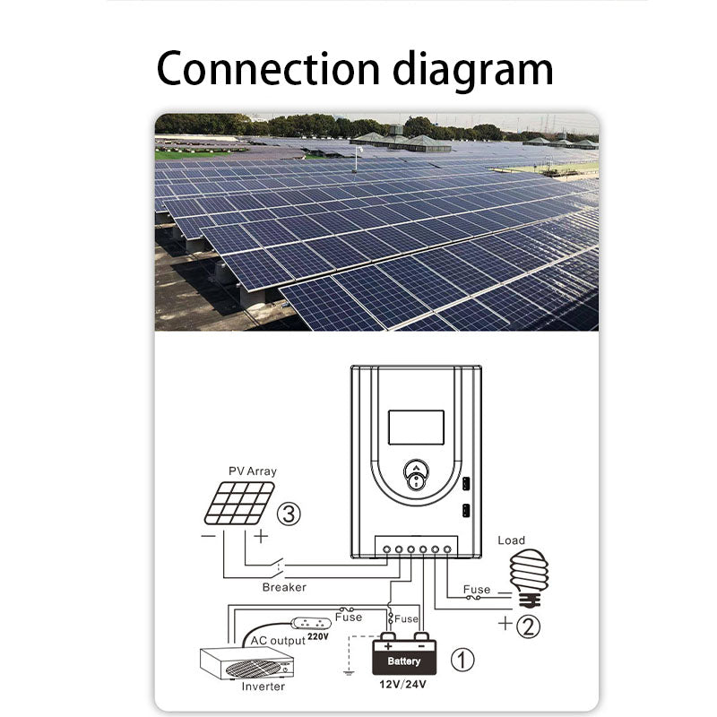 mppt solar controller 50A/60A 48V PV controller