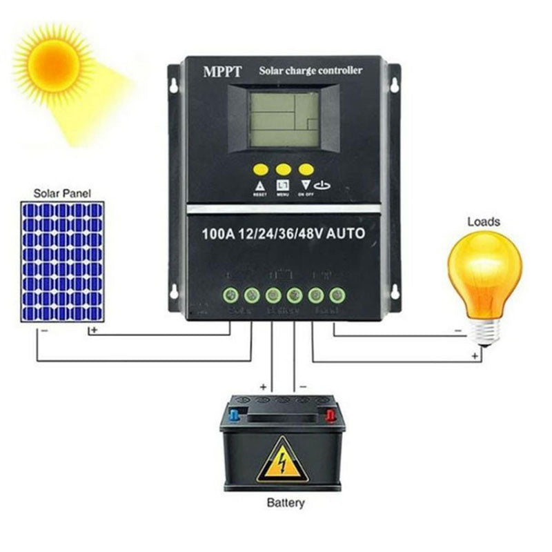 MPPT Solar Controller12V24V 36V 48V Lithium lead-acid battery photovoltaic panel controller