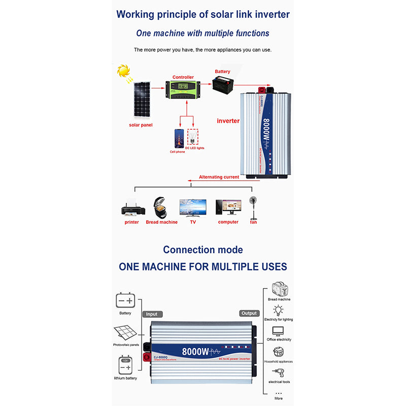 Color screen display high-power on-board inverter 12V 24V 48V 60V To 220V 8000W