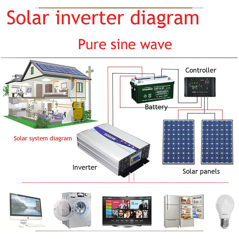 Color screen display high-power on-board inverter 12V 24V 48V 60V To  220V 8000W