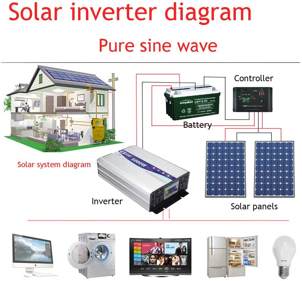 Color screen display high-power on-board inverter 12V 24V 48V 60V To  220V 8000W